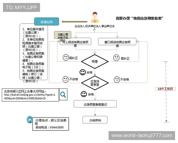 如何在昂宝官网上快速找到心仪的产品，详细操作流程指南