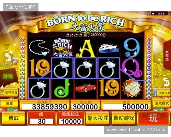 澳门角子机数据详解：玩家行为与盈利模式分析