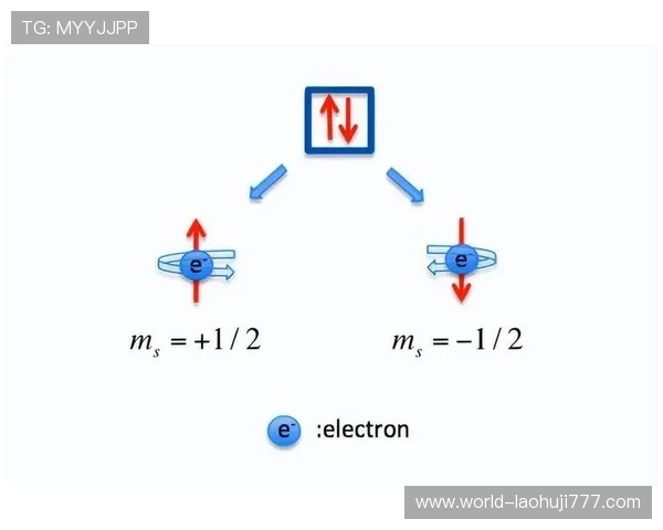 PT外层电子在游戏中的创新应用，探索未来电子元素的发展方向
