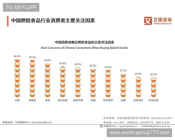 多宝电子行业分析:消费者需求变化对产品设计与市场布局的影响分析 多宝电子行业分析:消费者需求变化对产品设计与市场布局的影响分析