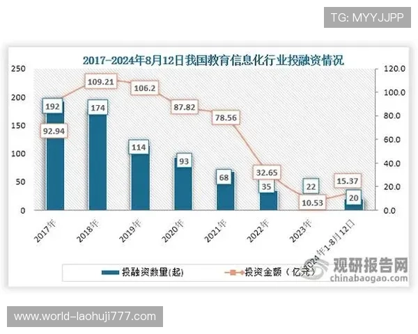 如何通过昂宝电子官网首页获取行业最新技术与市场信息 如何通过昂宝电子官网首页获取行业最新技术与市场信息