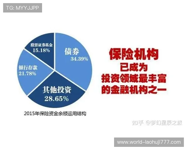 老虎机玩法及技巧：合理设置投注金额实现资金管理与风险控制