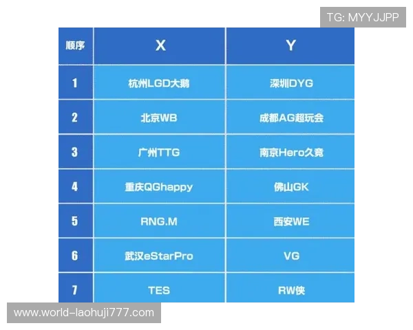 广州ttg战队训练体系揭秘:如何打造高效战斗团队的成功经验 广州ttg战队训练体系揭秘:如何打造高效战斗团队的成功经验