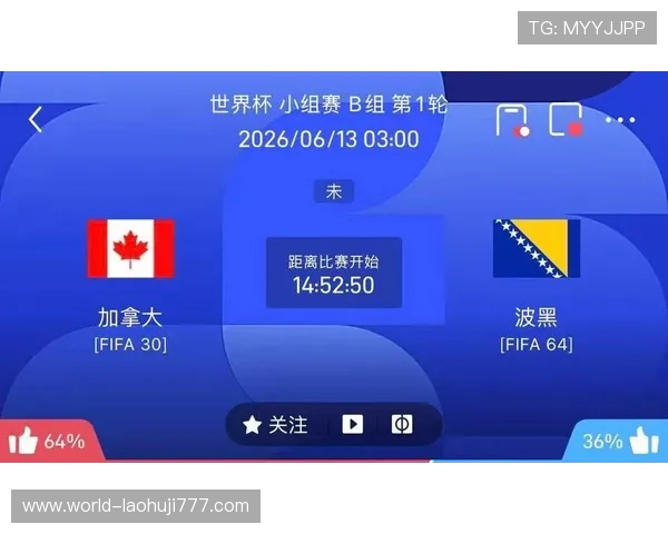 加拿大VS波黑比赛指数变化趋势，帮助球迷提前掌握比赛走势与投注策略